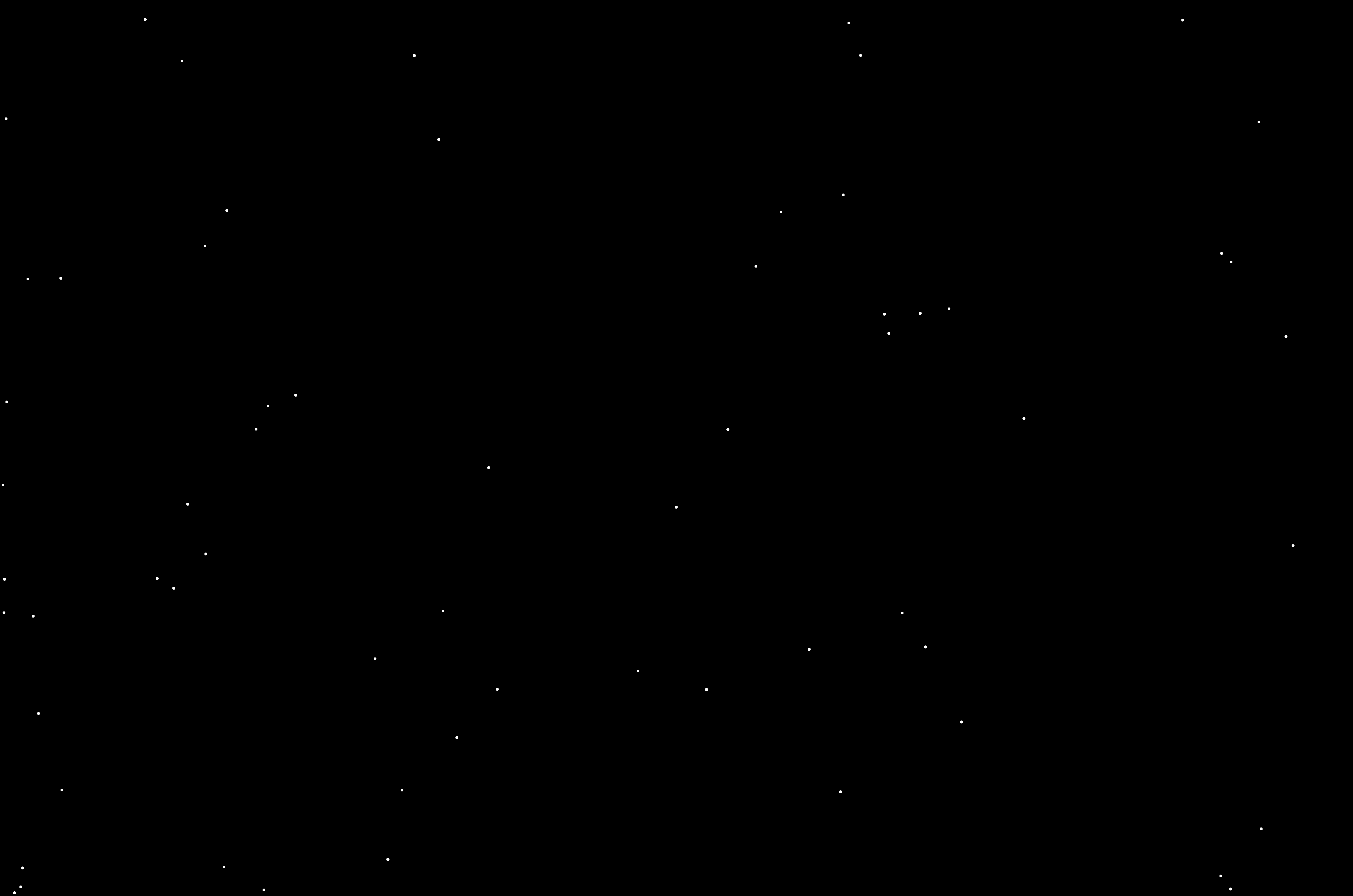 Time Dilation